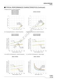 XC9142F55D0R-G Datasheet Page 21