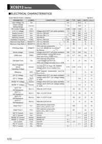 XC9213B103VR-G Datasheet Page 4