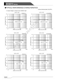 XC9213B103VR-G Datasheet Page 18