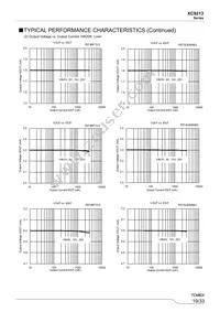 XC9213B103VR-G Datasheet Page 19