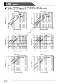 XC9213B103VR-G Datasheet Page 20