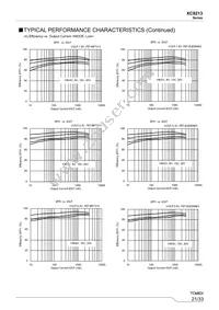 XC9213B103VR-G Datasheet Page 21