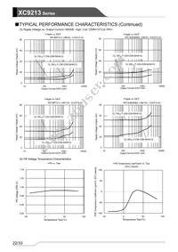 XC9213B103VR-G Datasheet Page 22