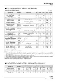 XC9221A09AMR-G Datasheet Page 5