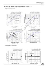 XC9223B082DR-G Datasheet Page 15