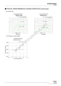 XC9223B082DR-G Datasheet Page 17