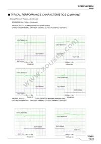 XC9223B082DR-G Datasheet Page 19