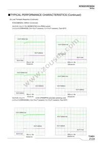 XC9223B082DR-G Datasheet Page 21