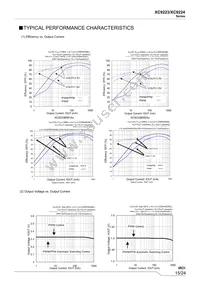 XC9224B082AR-G Datasheet Page 15