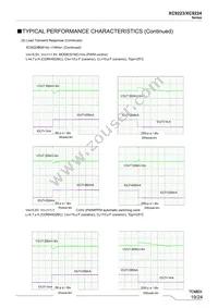 XC9224B082AR-G Datasheet Page 19