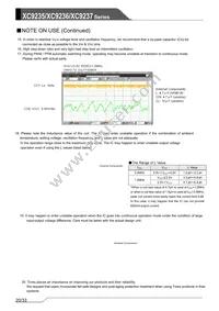 XC9237G40D4R-G Datasheet Page 20