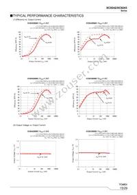 XC9243B08DDR-G Datasheet Page 15