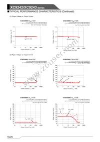 XC9243B08DDR-G Datasheet Page 16