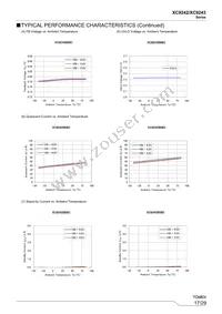 XC9243B08DDR-G Datasheet Page 17