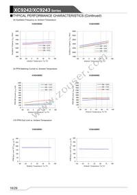 XC9243B08DDR-G Datasheet Page 18