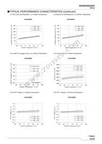 XC9243B08DDR-G Datasheet Page 19