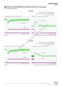 XC9243B08DDR-G Datasheet Page 21