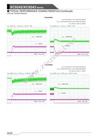 XC9243B08DDR-G Datasheet Page 22