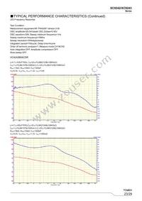 XC9243B08DDR-G Datasheet Page 23