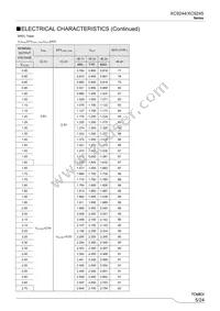 XC9245A40C7R-G Datasheet Page 5