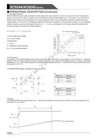 XC9245A40C7R-G Datasheet Page 10
