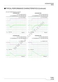 XC9245A40C7R-G Datasheet Page 21