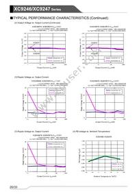 XC9247B42CMR-G Datasheet Page 20