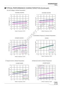 XC9247B42CMR-G Datasheet Page 21