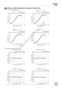 XC9248A085QR-G Datasheet Page 15