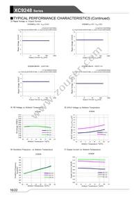 XC9248A085QR-G Datasheet Page 16