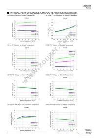 XC9248A085QR-G Datasheet Page 17