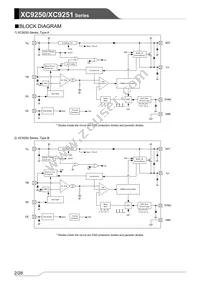 XC9251B085QR-G Datasheet Page 2