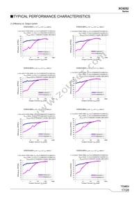 XC9252B08AVR-G Datasheet Page 17