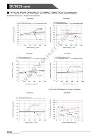 XC9259B36E1R-G Datasheet Page 20