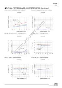 XC9259B36E1R-G Datasheet Page 21