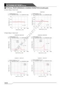 XC9261B36DPR-G Datasheet Page 16