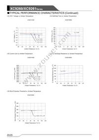 XC9261B36DPR-G Datasheet Page 20