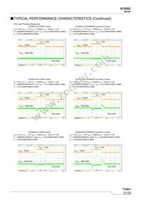 XC9262B36D1R-G Datasheet Page 21