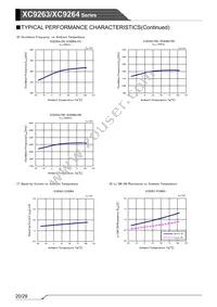 XC9264B75DMR-G Datasheet Page 20