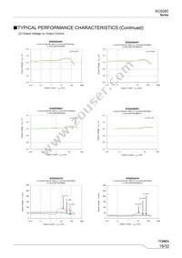 XC9265D4014R-G Datasheet Page 19