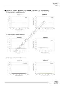 XC9265D4014R-G Datasheet Page 21