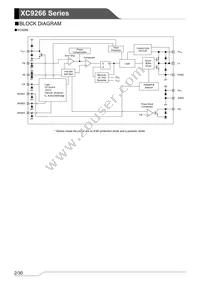 XC9266B06DZR-G Datasheet Page 2