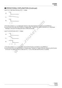 XC9266B06DZR-G Datasheet Page 15