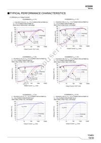 XC9266B06DZR-G Datasheet Page 19