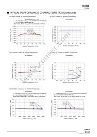 XC9266B06DZR-G Datasheet Page 21