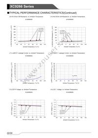 XC9266B06DZR-G Datasheet Page 22