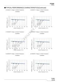 XC9266B06DZR-G Datasheet Page 23