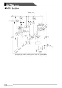 XC9267B75DPR-G Datasheet Page 2