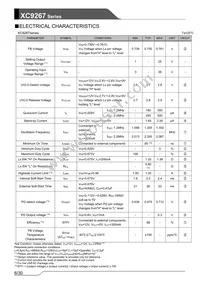 XC9267B75DPR-G Datasheet Page 6