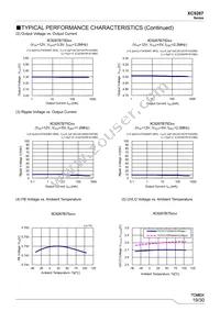 XC9267B75DPR-G Datasheet Page 19